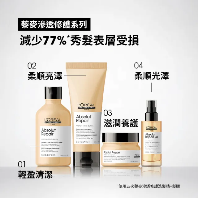 【L’OREAL 巴黎萊雅PRO】絲漾博藜麥滲透修護洗髮精300ml