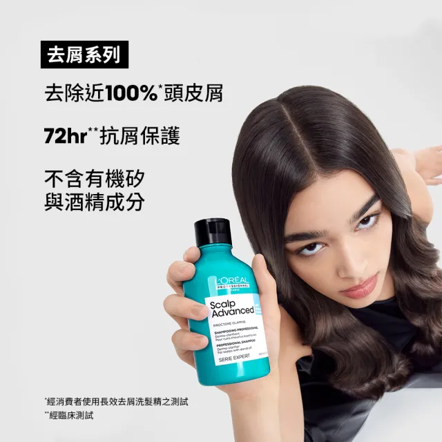 【L’OREAL 巴黎萊雅PRO】絲漾博長效去屑洗髮精500ml(去屑/抗屑)