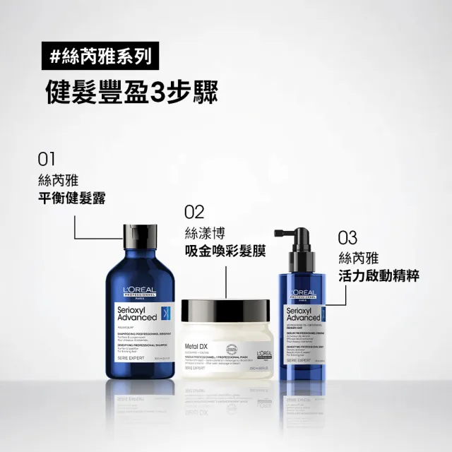 【L’OREAL 巴黎萊雅PRO】絲芮雅平衡健髮洗髮精+活力啟動精粹90ml(洗髮精+頭皮精華/養髮/健髮/蓬鬆)