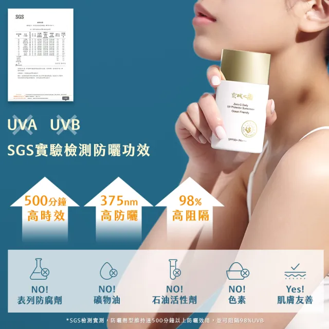 【牛爾京城之霜】★新上市 買1送1★零重力海洋友善輕膚防曬乳SPF50+PA+++50ml(不黏膩/不悶/不曬黑)