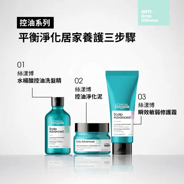 【L’OREAL 巴黎萊雅PRO】絲漾博水楊酸控油洗髮精500ml(控油/蓬鬆/扁塌髮救星/洗髮精)