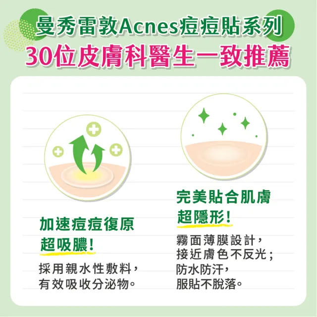 【曼秀雷敦】Acnes痘痘貼必囤8盒組(極緻薄4盒+小痘痘2盒+綜合型2盒 共226入裝)