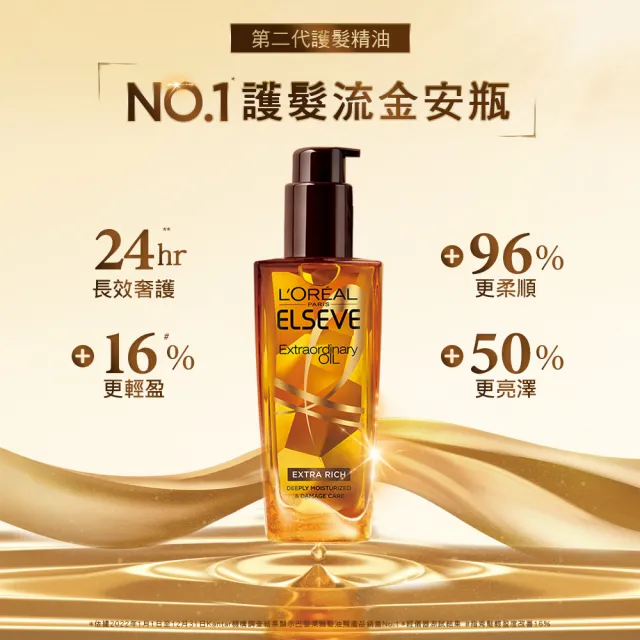 【LOREAL Paris 巴黎萊雅】全新升級 金緻護髮精油2入+補充包(100mlx2+90ml)