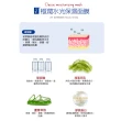 【TT波特嫚】極潤水光保濕面膜(40片/箱)