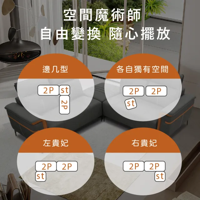 【IHouse】酷可 調整式頭枕 高背貓抓皮沙發 4人+腳椅/L型