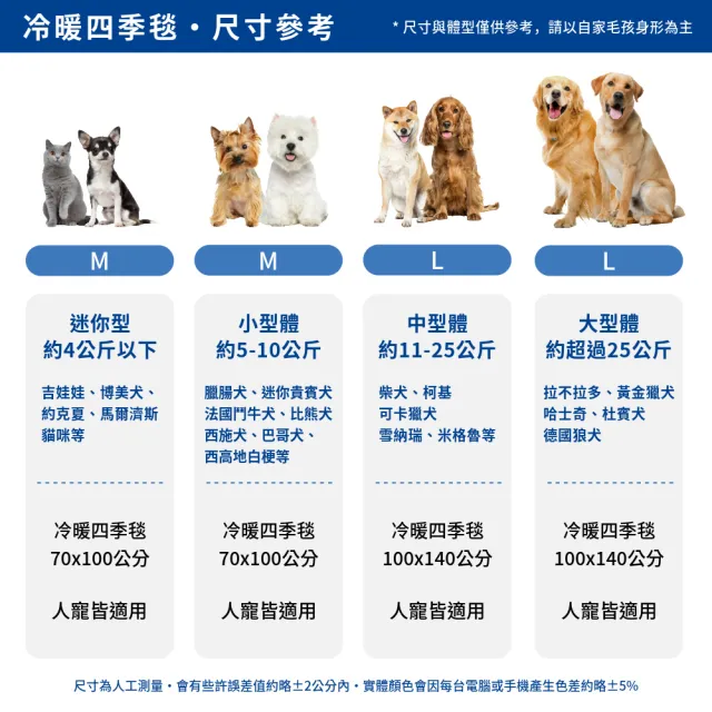 【德國Thermo Switch】薩莫斯寵物四季睡毯 L(高品質睡墊/旅行毯/多功能涼感保暖設計)