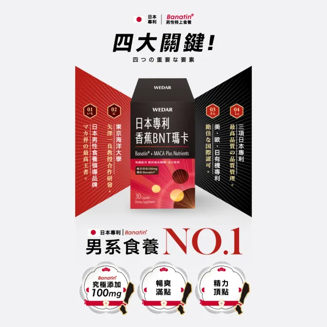 【Wedar 薇達】日本專利香蕉BNT瑪卡 1盒(30顆/盒.男性機能保養.瑪卡.天然B群.透納葉.醉茄.精氨酸)