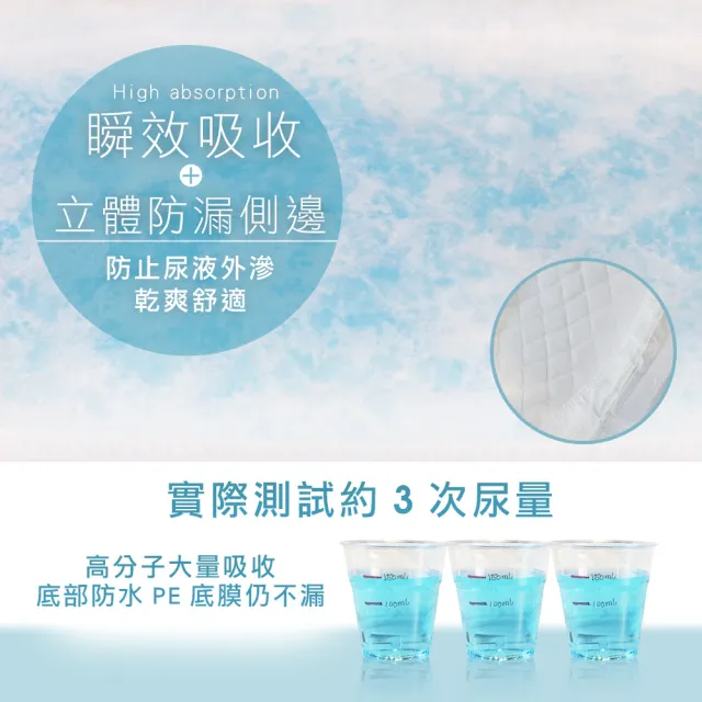 【勤達】瞬吸乾爽防漏成人大尿片-30片/包(減少成人老人尿褲使用量)