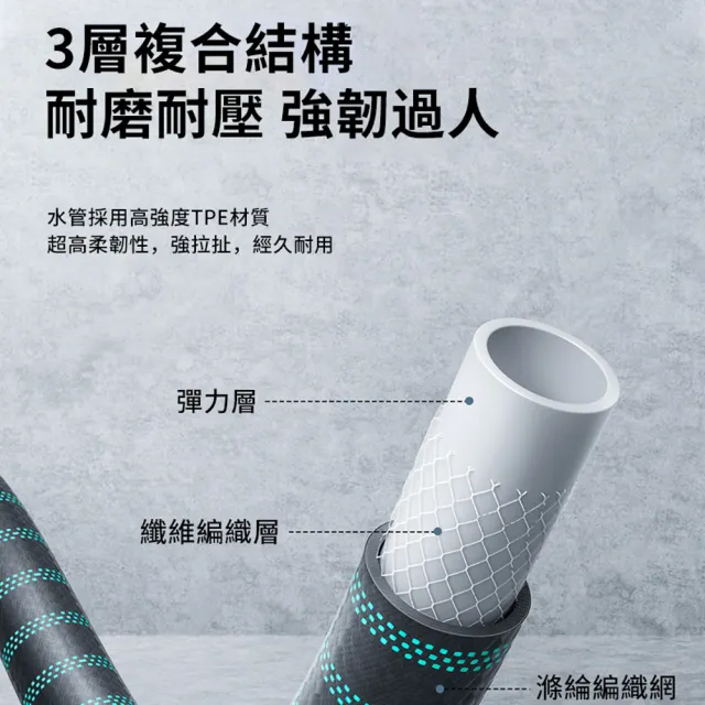 【Dep】高壓噴水洗車水槍 洗車高壓噴槍 花園澆花增壓水槍 伸縮水管15米(洗車槍/洗車機/電動洗車機)