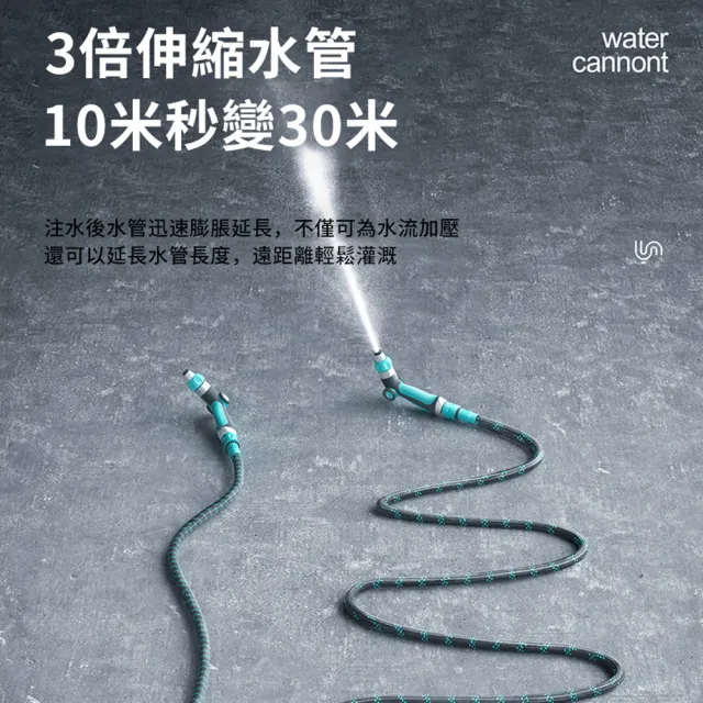【Dep】高壓噴水洗車水槍 洗車高壓噴槍 花園澆花增壓水槍 伸縮水管7.5米(洗車槍/洗車機/電動洗車機)