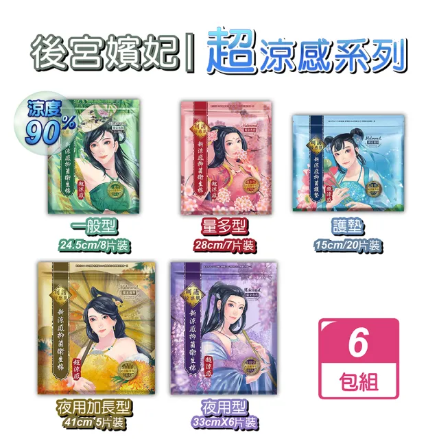 【2026】MDMMD推薦10款高評價人氣品牌排行榜 | BALIMAN情報局