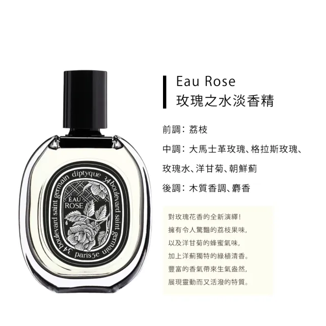 【Diptyque】淡香精 75ml(肌膚之華/玫瑰之水/希臘無花果/譚道/花都之水/譚道/青厥.國際航空版)