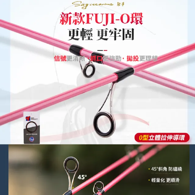 【RONIN 獵漁人】LUREGEE 極限路亞 射手溪流馬口竿(溪流路亞竿 小物路亞竿 買就送精美竿袋)