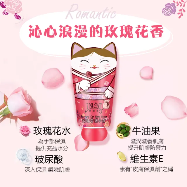 【UNICAT 變臉貓】招財貓護手霜 25mlX4入組 旅行組｜送禮推薦(玫瑰香X2+藍風鈴X2)