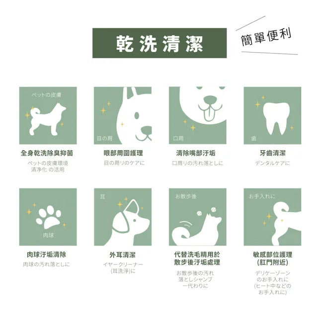 【HINOKI SENSEI 檜沐先生】日本天然寵物乾洗噴霧超值組(經典瓶290ml+補充瓶500ml 隨身瓶30ml檜木活萃液)