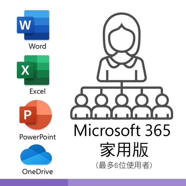 【Microsoft 微軟】Microsoft 365 家用版 一年訂閱 盒裝 (軟體拆封後無法退換貨)