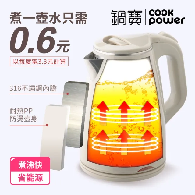 【CookPower 鍋寶】#316雙層防燙保溫快煮壺-1.7L-奶茶色(KT-90171)