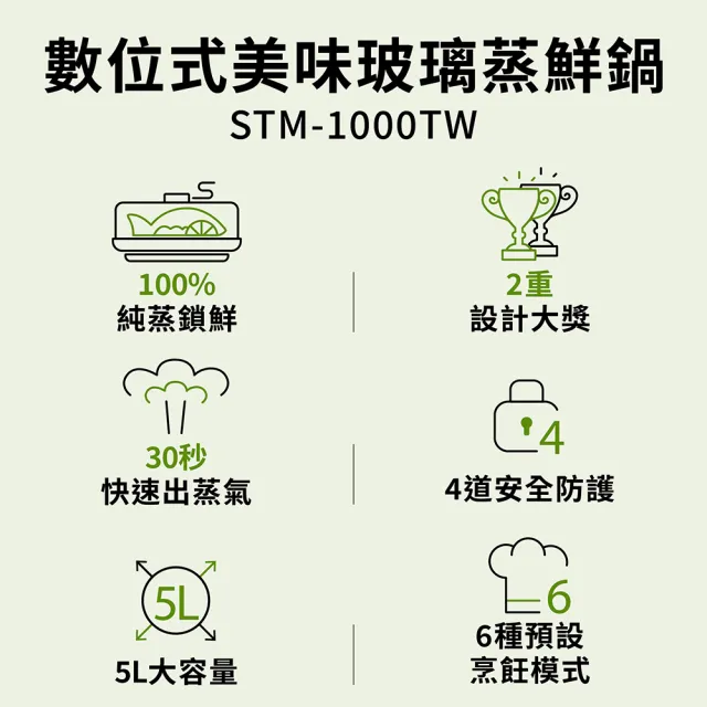 【Cuisinart 美膳雅】5L美味蒸鮮鍋(STM-1000TW)