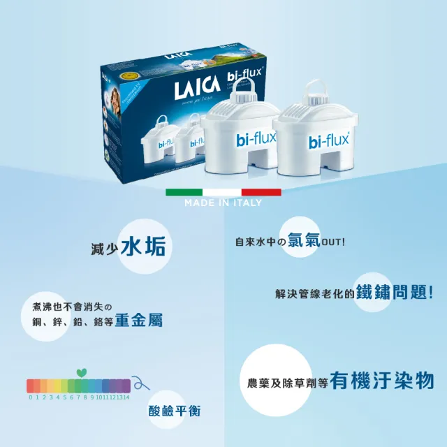 【LAICA 萊卡】bi-flux長效8周經典高效雙流濾芯(義大利原裝進口 4入/盒)