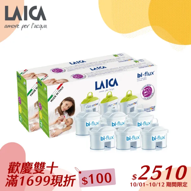 【LAICA 萊卡】bi-flux長效8周嬰兒&母親專用濾芯(義大利原裝進口 6入/盒)