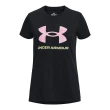 【UNDER ARMOUR】UA 童裝 男童 女童 LOGO 短袖上衣 T恤 吸濕排汗(2件組)