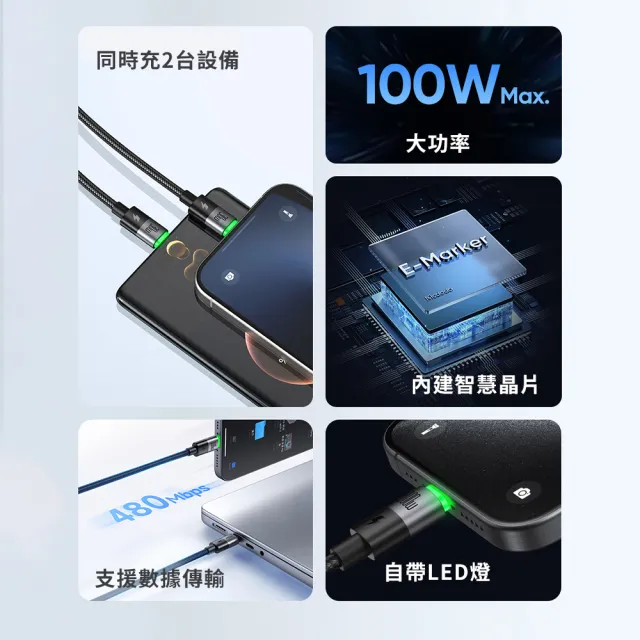 【Mcdodo】麥多多 100W 一分二 Type-C to Type-C/Type-C 150cm快充充電線(CA-6740)