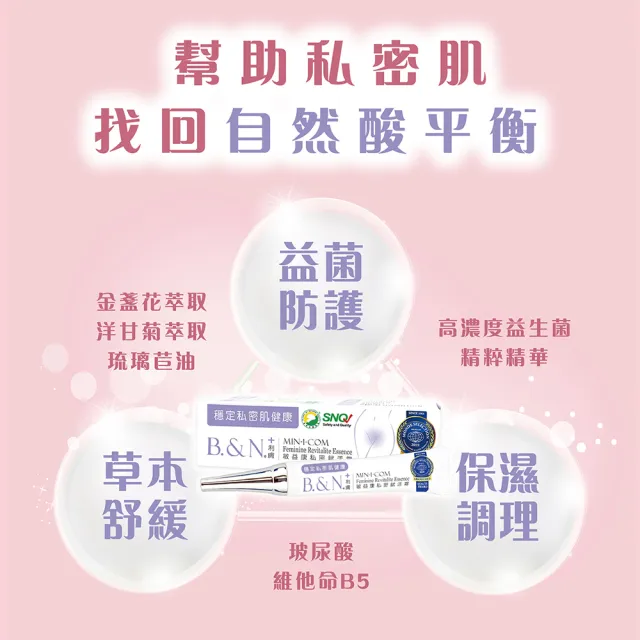【Shiteh 西德】敏益康私密賦活霜-維持私密健康弱酸環境(20g/盒)