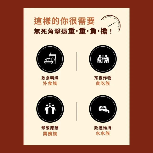 【Wedar 薇達】食事雙切錠EX 4盒組(30顆/盒.飯後阻斷.日本專利栗子皮萃取.素食甲殼素)