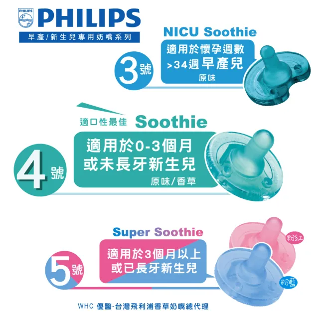 【Philips 飛利浦】美國香草奶嘴★超值任選三入組 新生兒安撫奶嘴(醫療級矽膠x一體成型設計)