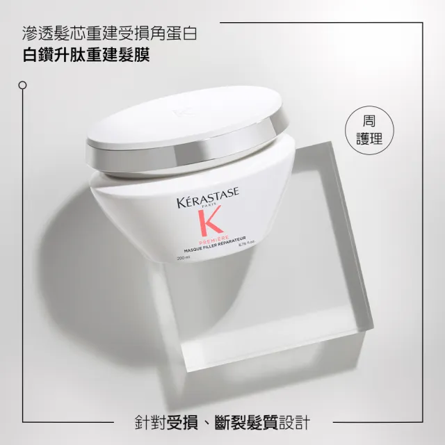 【KERASTASE 巴黎卡詩】白鑽升肽重建髮浴250ml+髮膜200ml