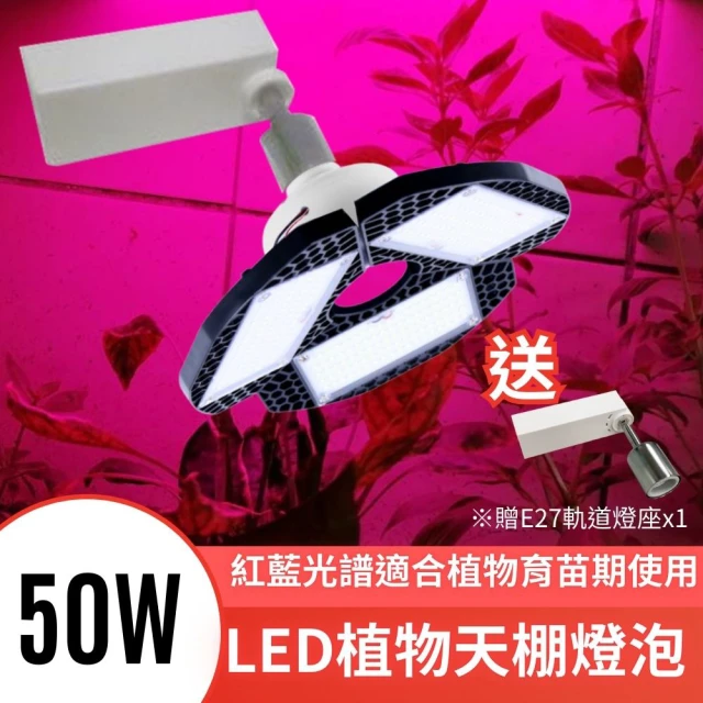 JIUNPEY 君沛 LED 50W 紅藍光譜生長燈 可折疊軌道式天棚燈 多肉觀葉植物補光燈泡(植物生長燈 植物燈)