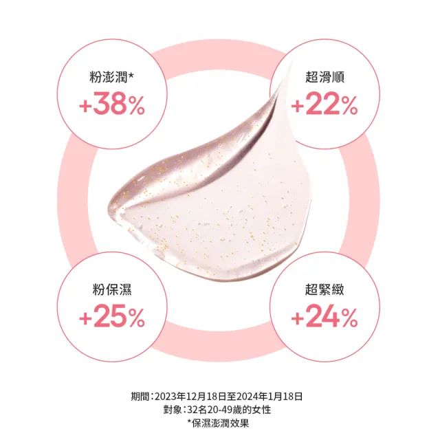 【LANEIGE 蘭芝】粉澎潤全臉澎澎組(面膜60ml+眼膜20g+唇萃12g)