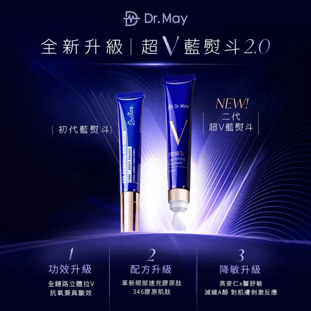 【Dr. May 美博士】超V反重力三抗眼霜20ml兩入組(第二代藍熨斗眼霜 抗氧X抗黑X抗老)