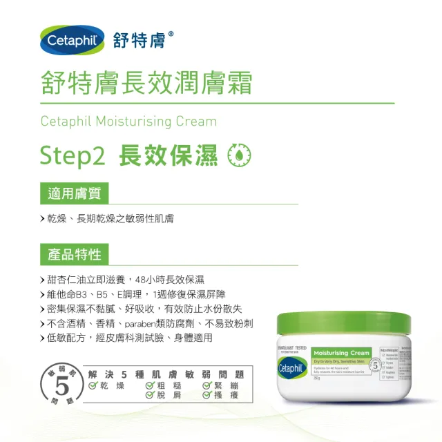 【Cetaphil 舒特膚】官方直營 長效潤膚霜超值組 250g*2(臉部身體乳霜/敏感肌/保濕/B3/B5/乾燥粗糙)