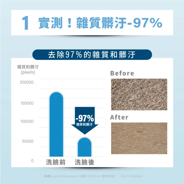 【Cetaphil 舒特膚】官方直營 全效泡泡潔膚乳 236ml(洗面乳/敏弱肌/B3/B5/甘油/蘆薈)