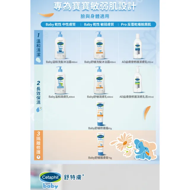 【Cetaphil 舒特膚】官方直營 baby舒緩潤膚乳 400ml(嬰兒乳液/金盞花/乳油木B5)