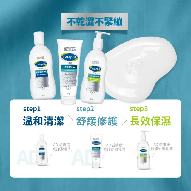 【Cetaphil 舒特膚】官方直營 AD益膚康修護潔膚乳 295ml(臉部身體適用/益膚沐浴/洗臉)