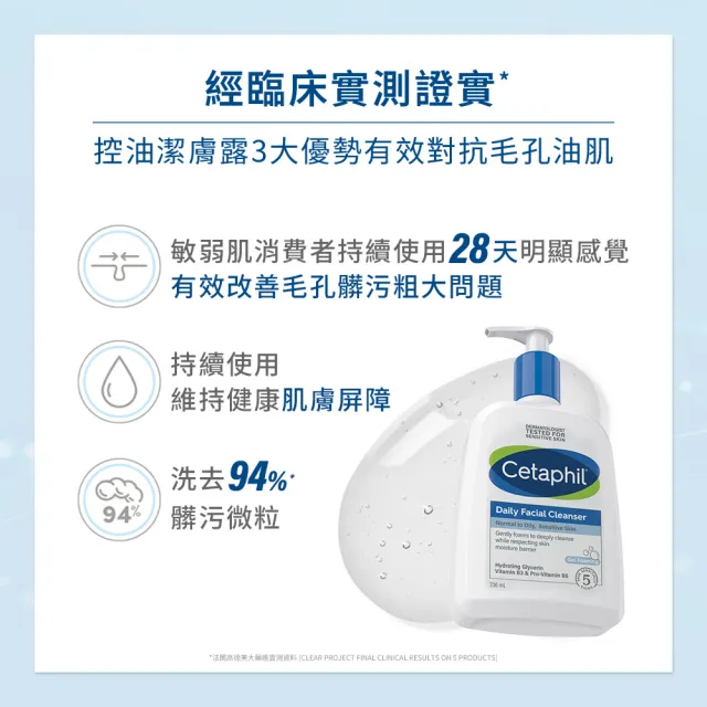 【Cetaphil 舒特膚】官方直營 控油潔膚露 236ml(洗面乳/油性肌膚)