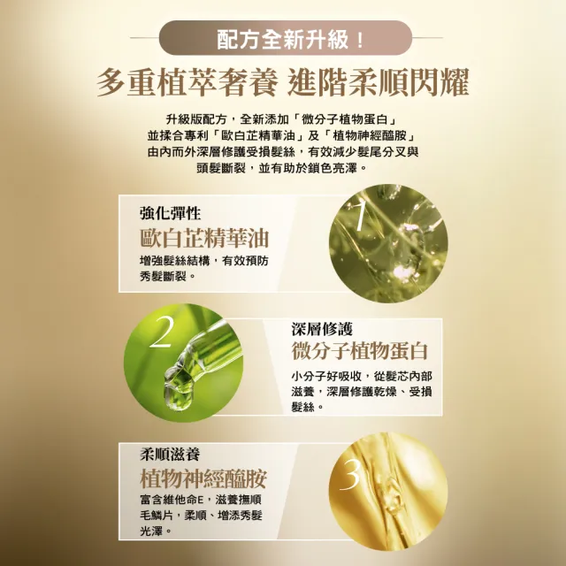 【L’Occitane 歐舒丹】官方直營 草本雙效健髮洗髮組(強韌洗髮乳500ml+修護洗髮乳500ml 送旅行組共150ml)