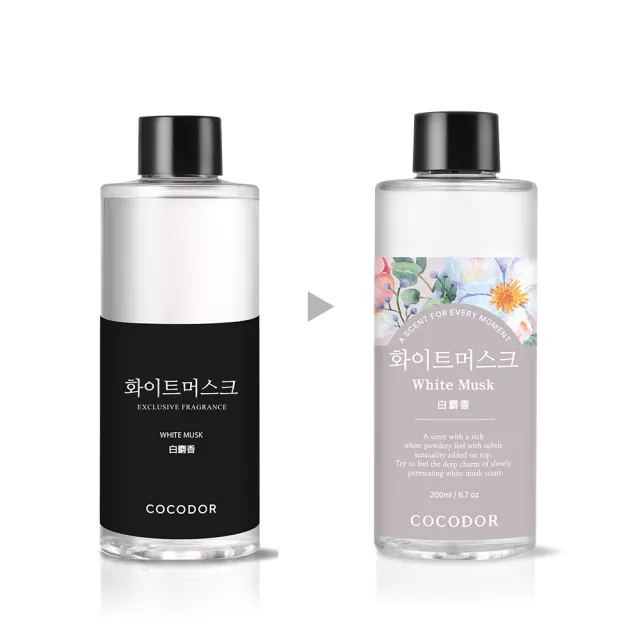 【cocodor】經典擴香瓶200ml+擴香補充瓶200ml(2+2超值組/原廠直營)