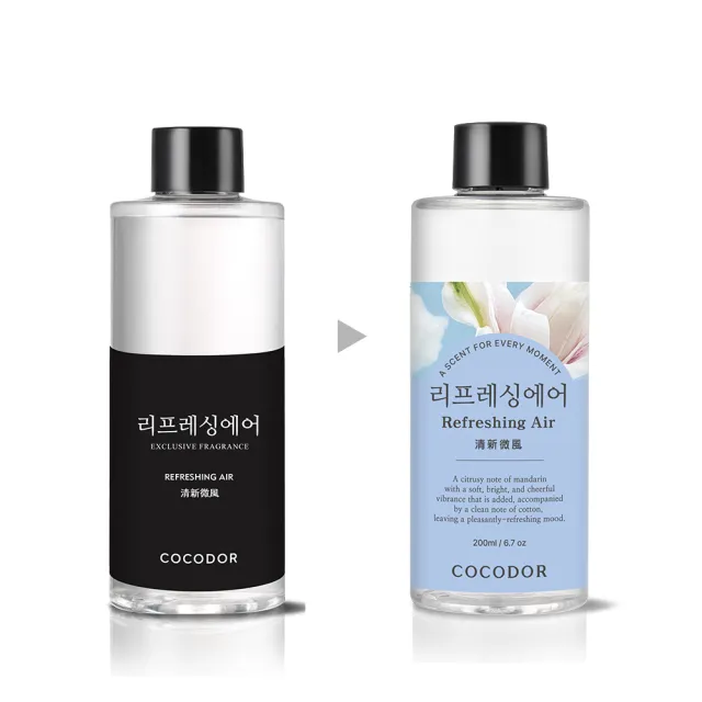 【COCODOR】康乃馨擴香瓶200ml+擴香補充瓶200ml(2+1超值組/原廠直營)