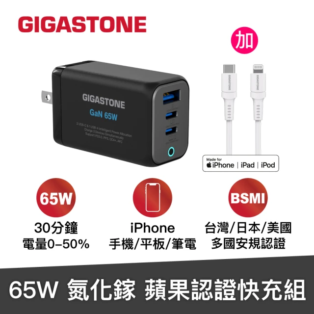 GIGASTONE 立達 GaN 65W氮化鎵Type-C三孔快充充電器+C to Lightning MFi充電線(iPhone14蘋果充電頭)