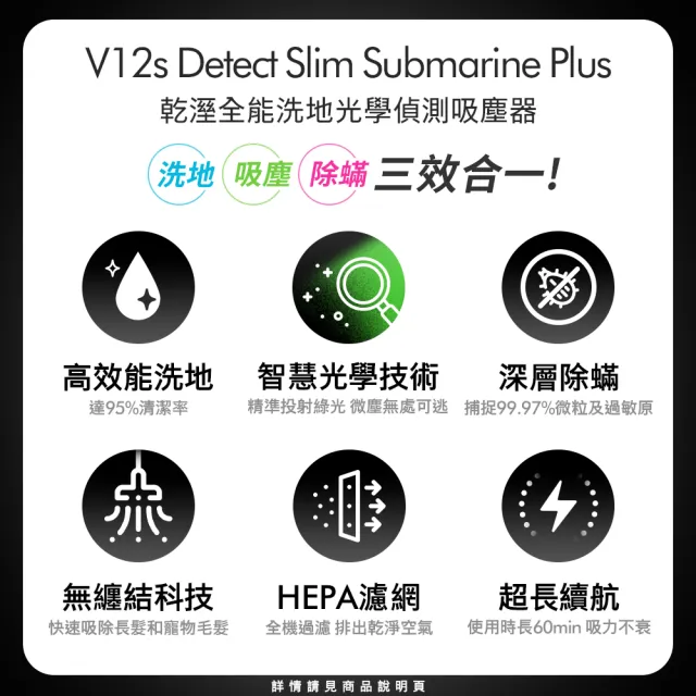 【dyson 戴森】V12s Detect Slim Submarine Plus SV46 乾溼全能洗地吸塵器(雙主吸頭 洗地機 獨家普魯士藍)