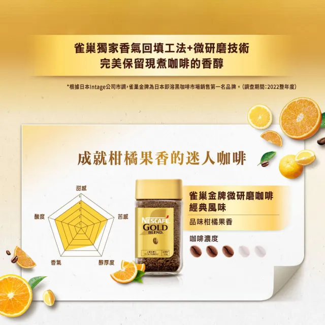 【NESCAFE 雀巢咖啡】雀巢金牌微研磨咖啡紅利組120g+30g(任選3組)