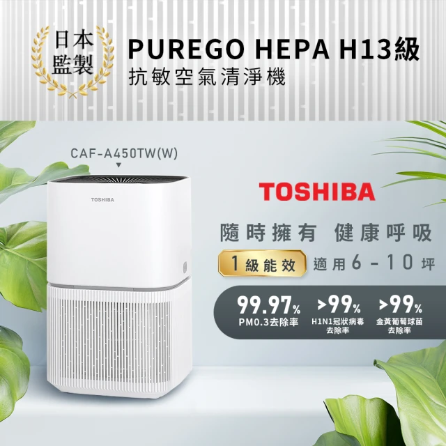 TOSHIBA 東芝 TV直播熱銷PUREGO HEPA H13級抗敏空氣清淨機 CAF-A450TW 適用6-10坪