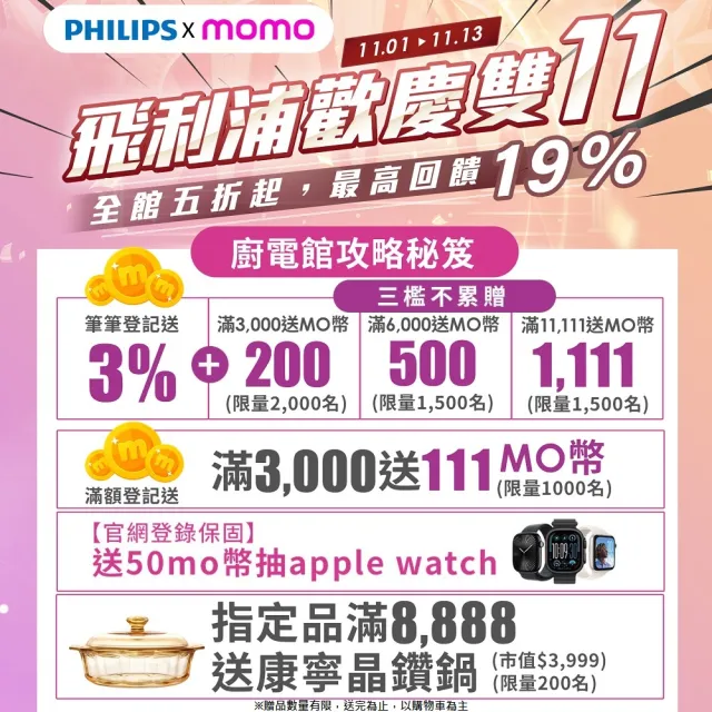 【Philips 飛利浦】秒碎冰沙果汁機(HR2291/01)