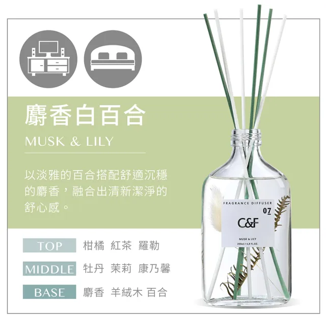 【C&F香研所】花園系精油擴香組200ml+補充罐200ml