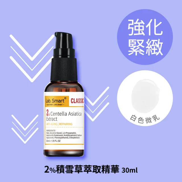 【Dr.Hsieh 達特醫】LabSmart Classic精華30ml-無盒(任選3瓶1020元)