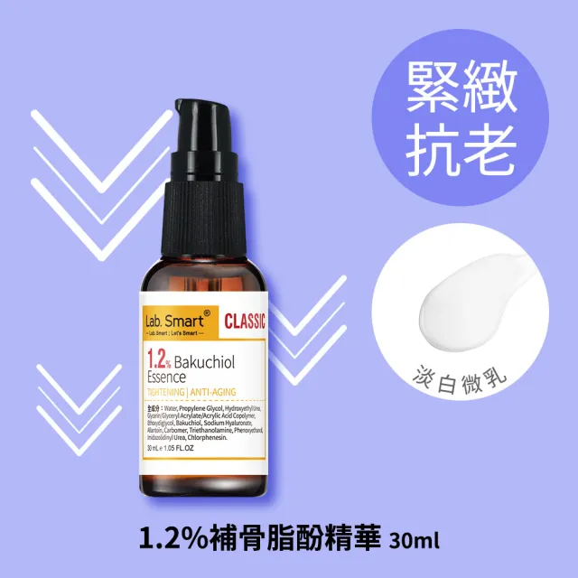 【Dr.Hsieh 達特醫】LabSmart Classic精華30ml-無盒(任選3瓶1020元)