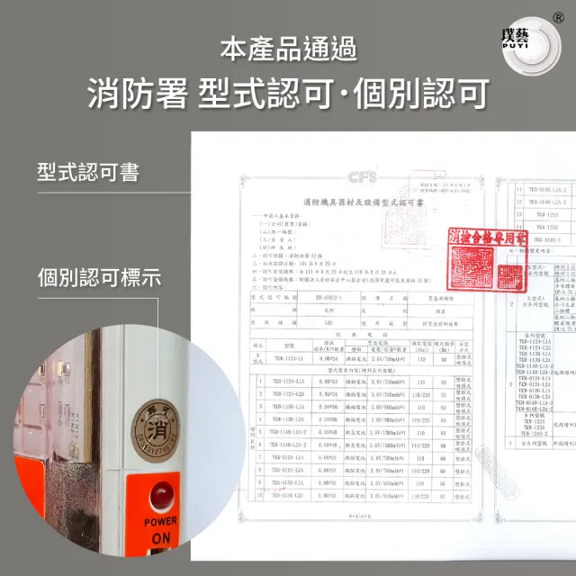 【璞藝】壁掛式LED緊急照明燈TKM-1124(24燈/SMD式LED/台灣製造/消防署認證)